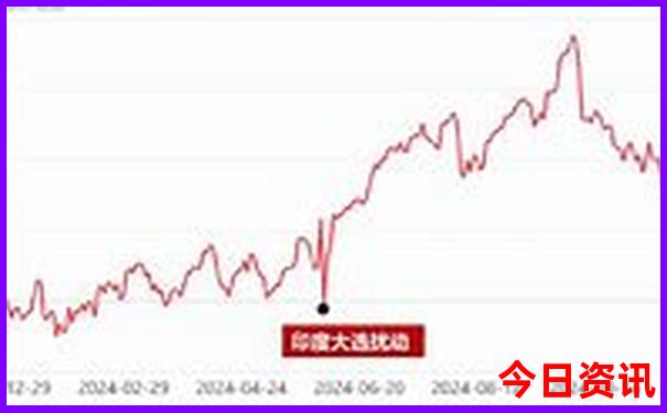 去北京旅游七月好还是八月好